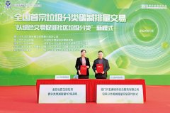 高质量成长调研行