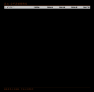 中华企业：2024年度中华企业、社会和公司管理